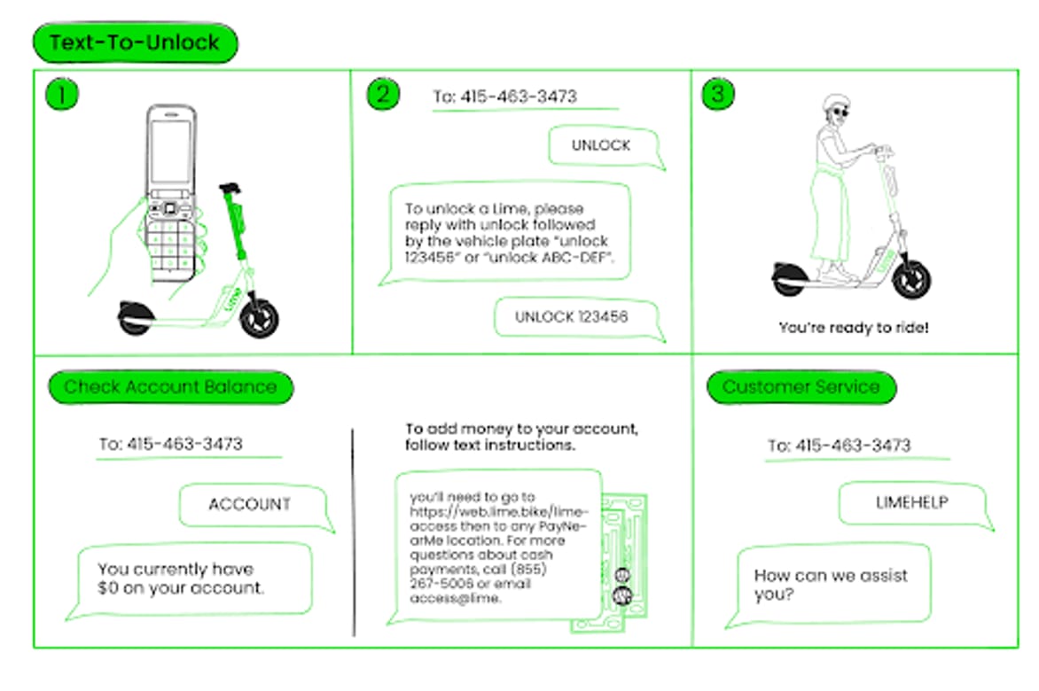 Phone number shop for lime scooters