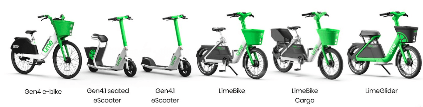 Lime Micromobility | Atlanta